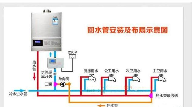 开元
