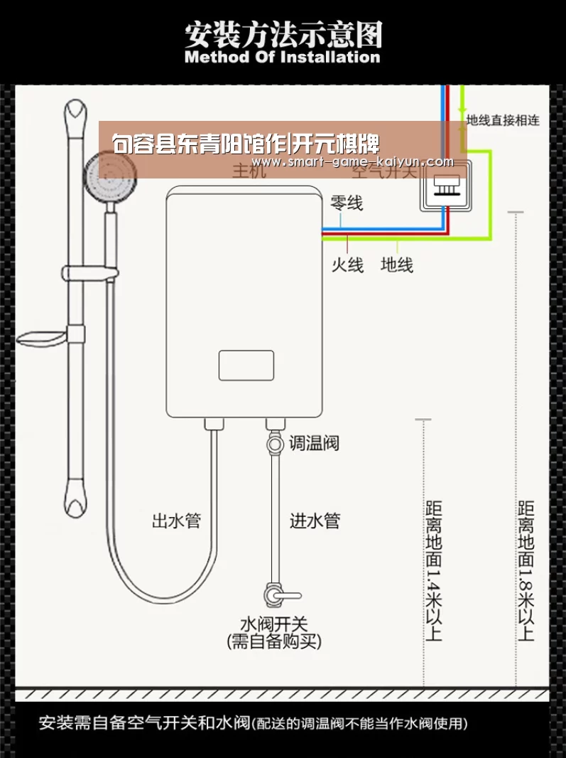 句容县东青阳馆作|开元棋牌(图2) 开元棋牌官网